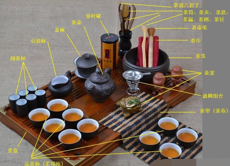 功夫茶禁忌，喝功夫茶有八大忌諱