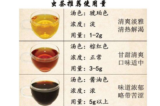 茶葉名稱大全和圖片，茶葉名字大全三四個(gè)字！