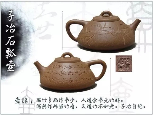 老紫砂壺曼生十八式圖解，曼生18式的具體樣式圖及名稱