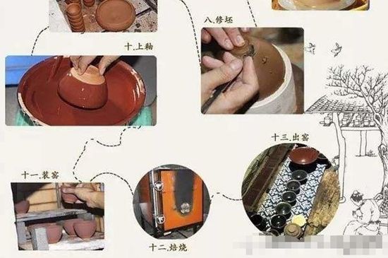 如何判斷化學(xué)釉建盞，用白醋可以鑒別化工釉嗎