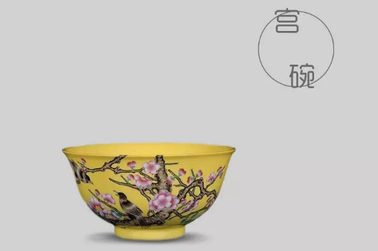 品茗杯的杯型介紹，品茗杯的器型類別分類大全圖