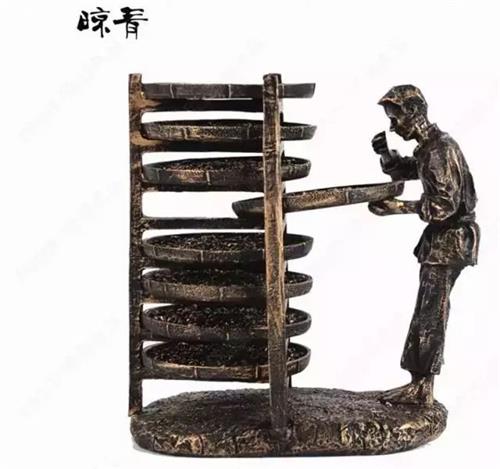 六大茶類工藝基本知識(shí)，六大類茶葉的制作工藝流程圖