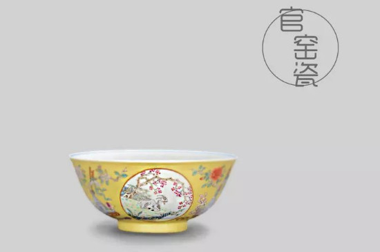 品茗杯的杯型介紹，品茗杯的器型類別分類大全圖