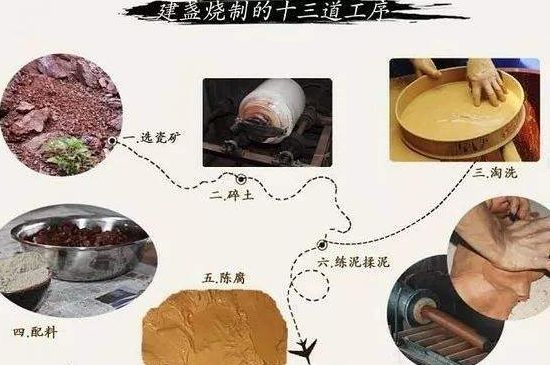 如何判斷化學(xué)釉建盞，用白醋可以鑒別化工釉嗎