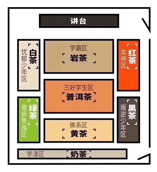 為什么喝巖茶看不起別的茶，喝巖茶的看不上所有茶類？