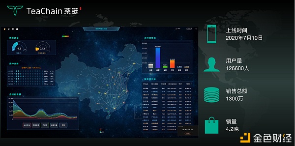 歡聚一堂，比茶大陸安“芯”好茶茶友聯(lián)盟會(huì)完美落幕