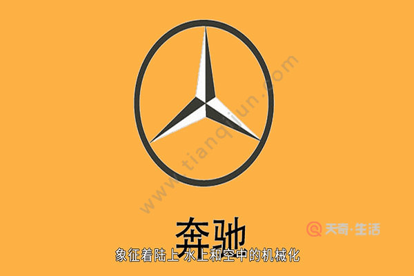 汽車(chē)標(biāo)志大全及名字